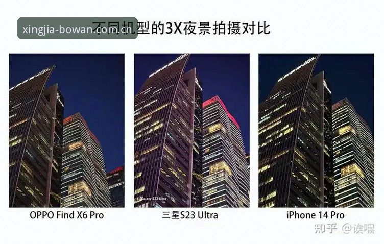 3个误区让博万APP中国首页白用了？这组对比告诉你正确打开方式