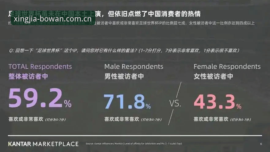 3个藏在博万赛事数据页里的"反直觉"设计，第二个让老用户直呼内行