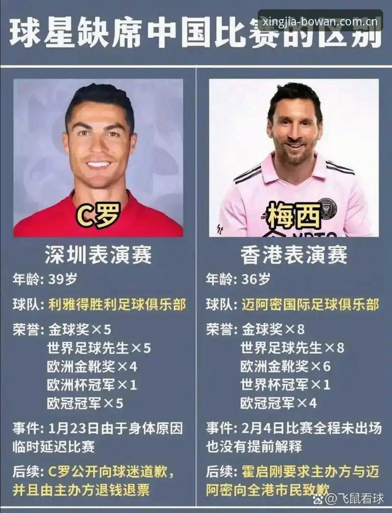 博万客户端下载手机版 7个冷知识看懂梅西超越克洛泽封神之夜:从点球失手到落泪破门